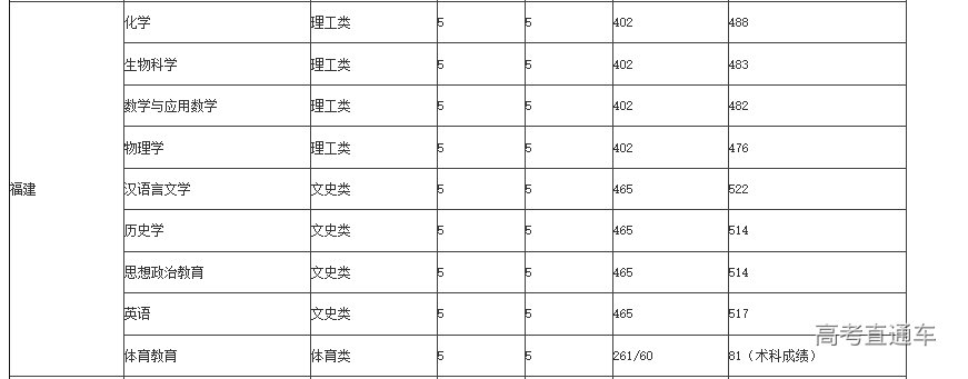 1622016784713235.png image.png