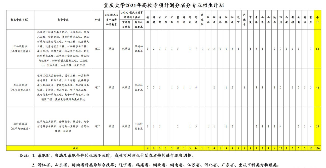 1622082112426416.png image.png