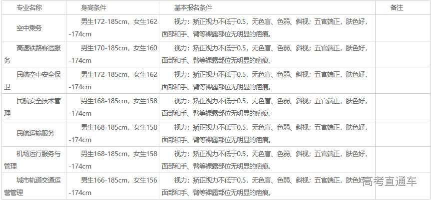 1622104156477144.png image.png