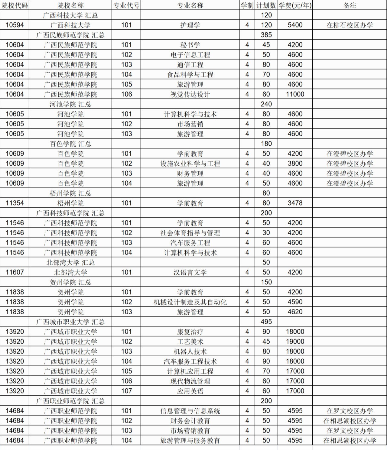 1622111748613550.png image.png