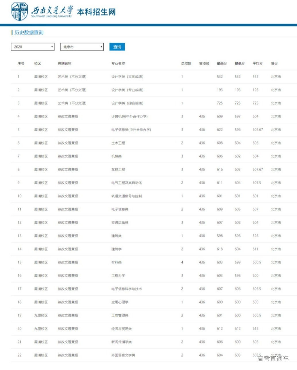 1622173309494632.png 北京.png