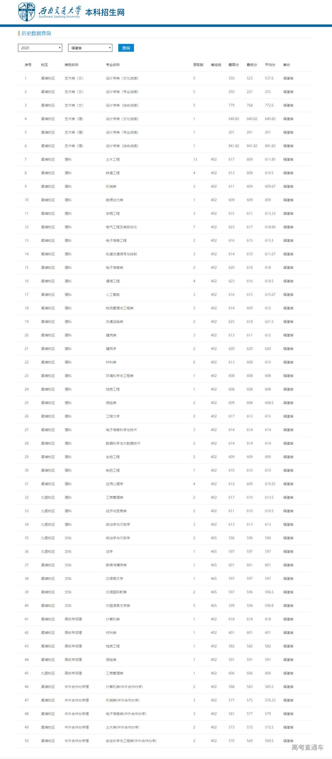 1622173378157895.png 福建.png