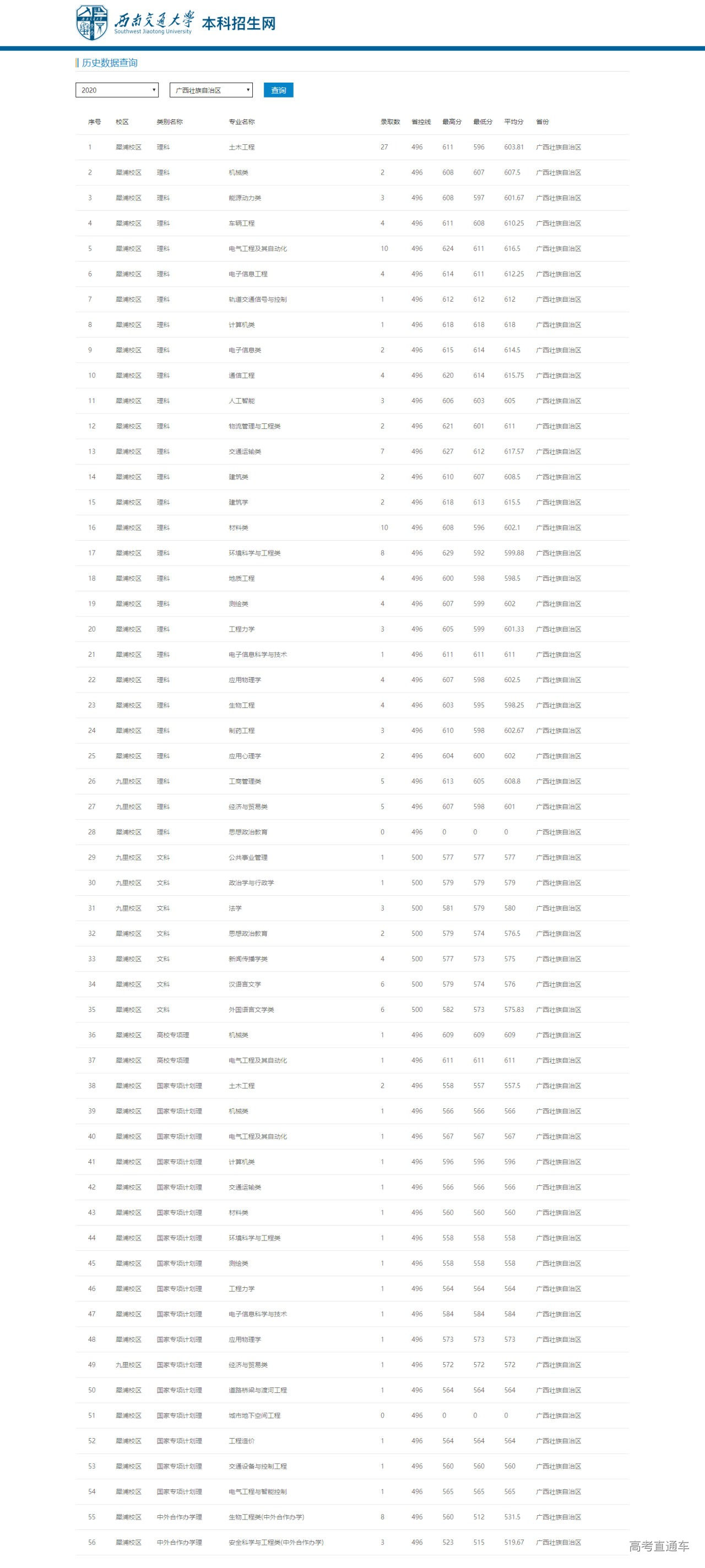 1622173517411794.png 广西.png