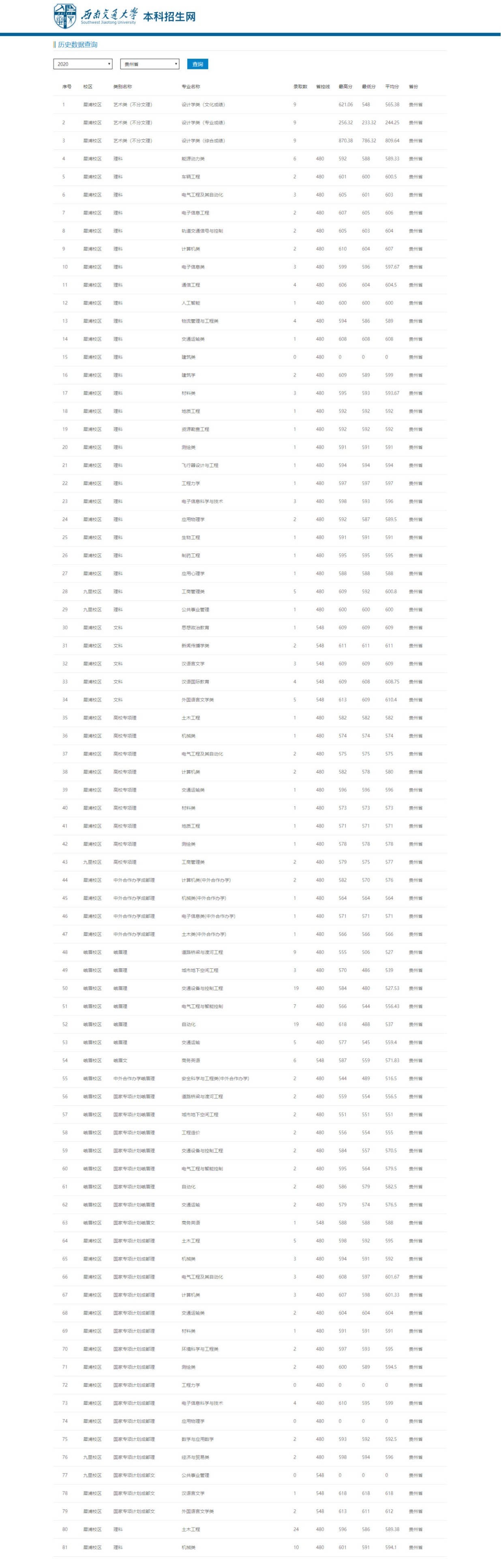 1622173559369797.png 贵州.png