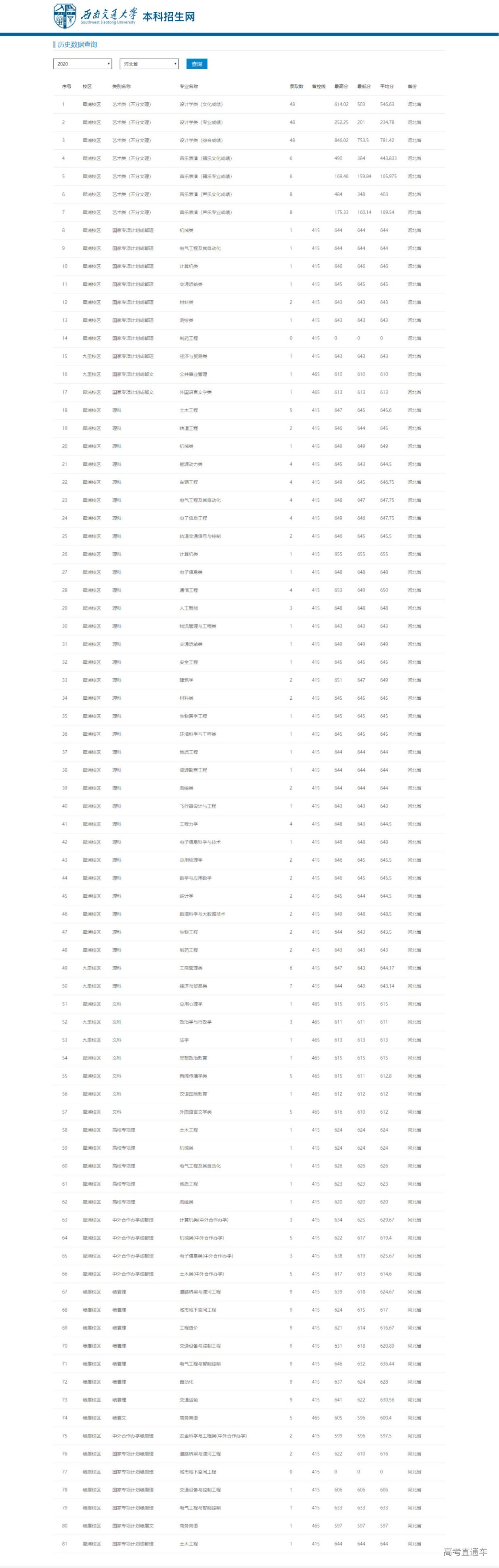 1622173663789878.png 河北.png