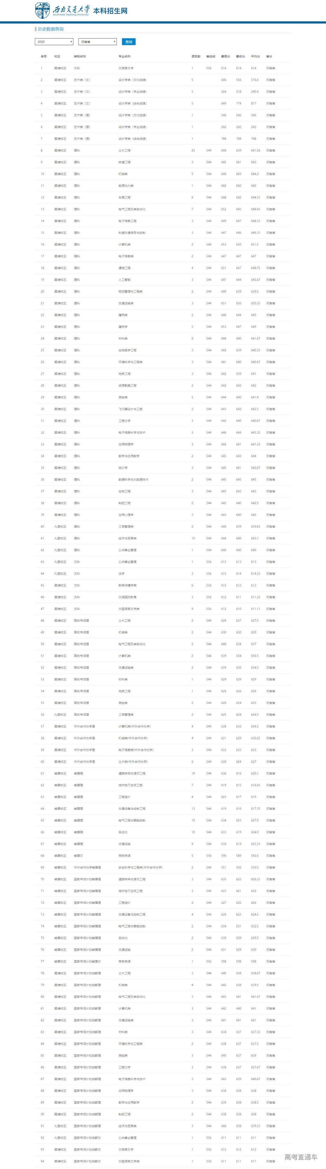 1622173694420351.png 河南.png