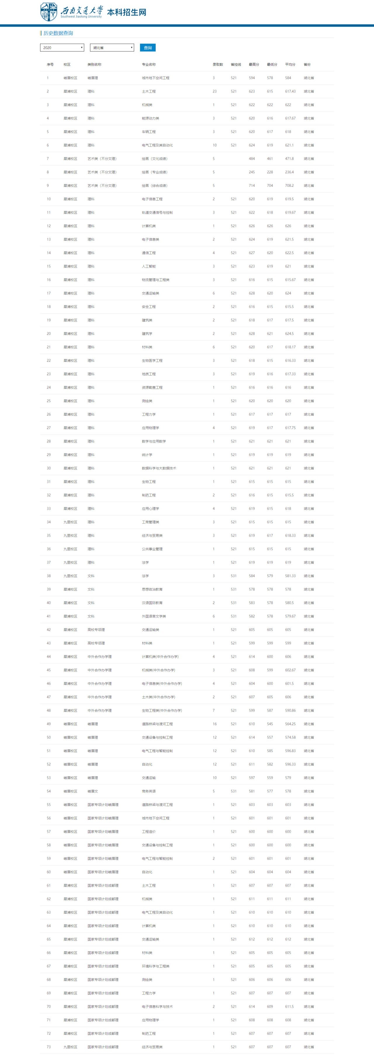 1622173761452785.png 湖北.png