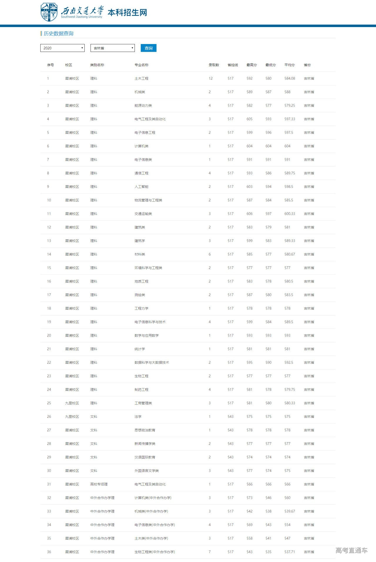 1622186224415219.png 吉林.png