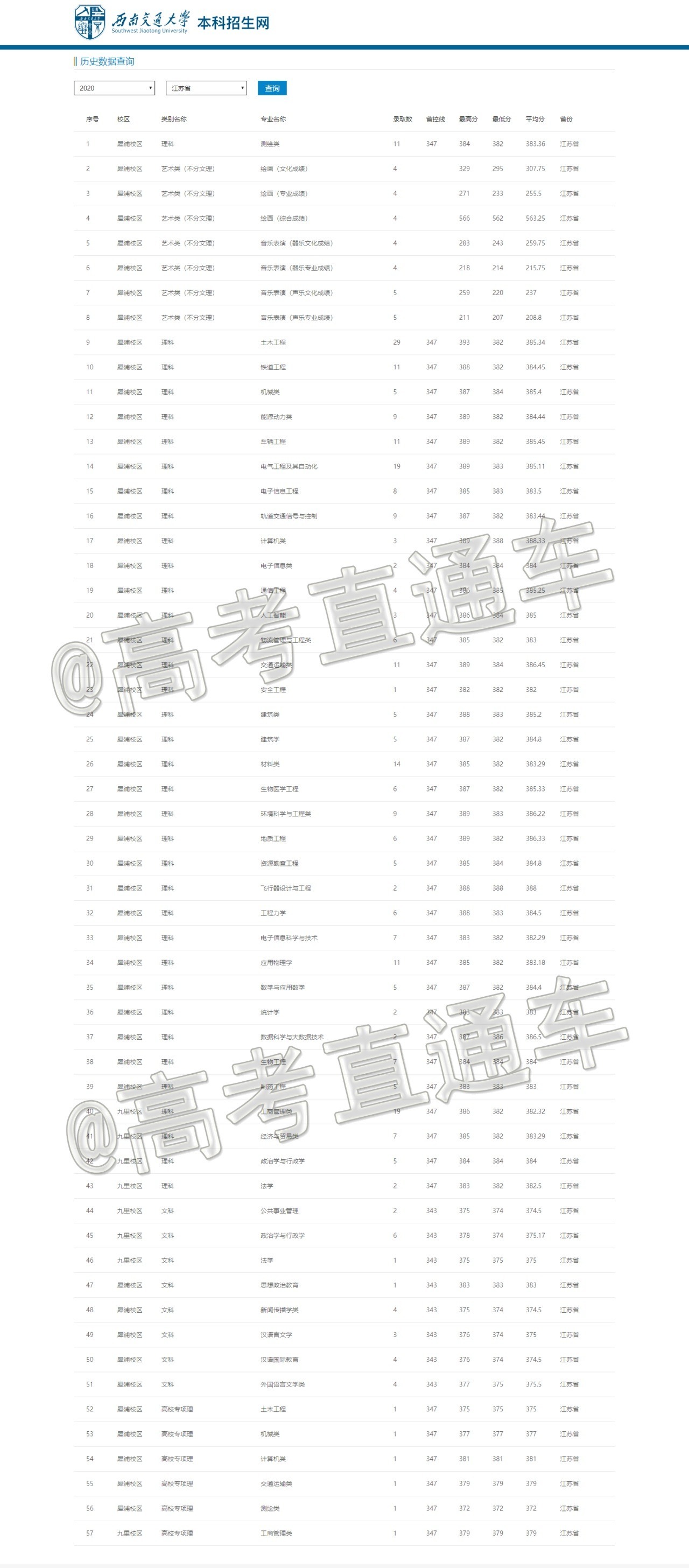 1622186264717847.png 江苏.png