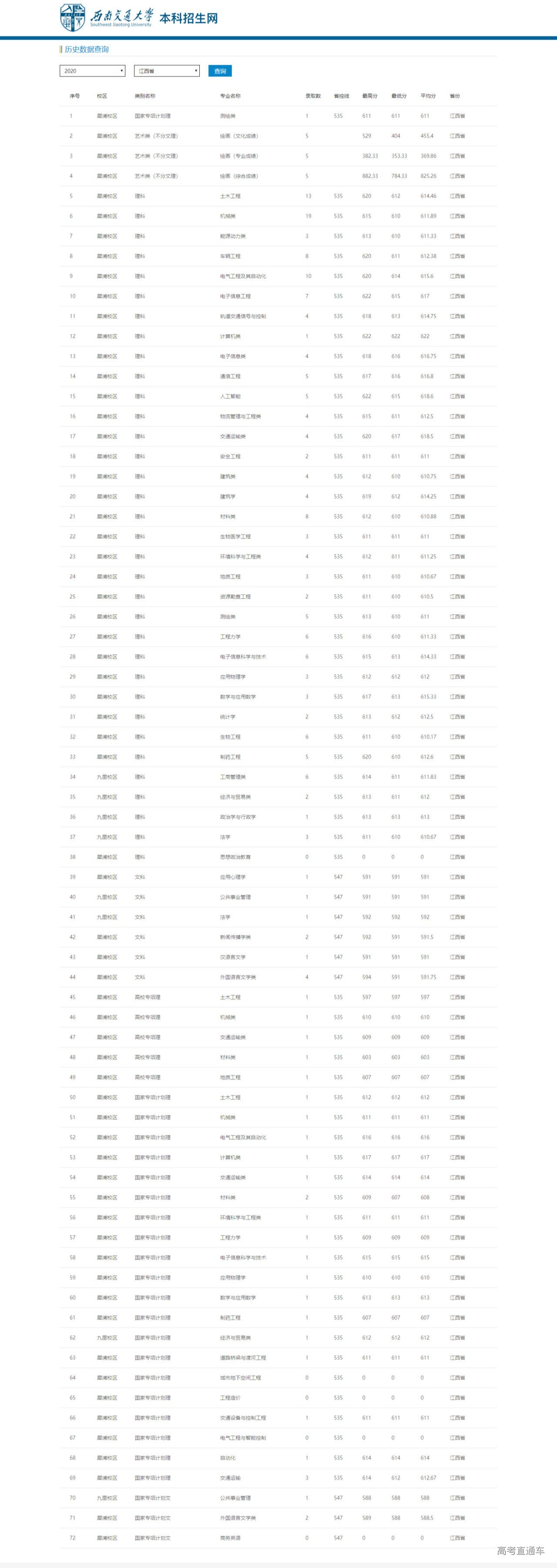 1622186314872131.png 江西.png