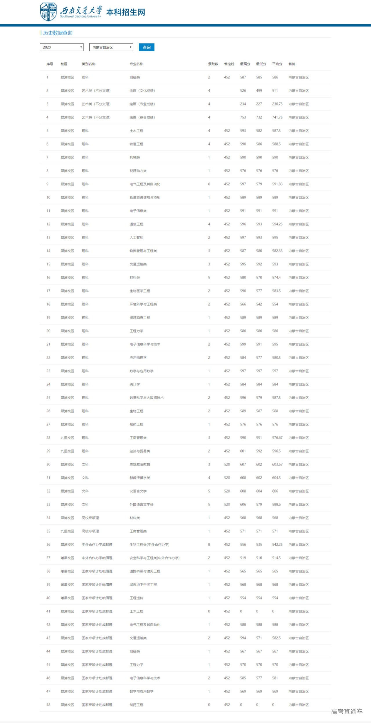 1622186433246691.png 内蒙古.png