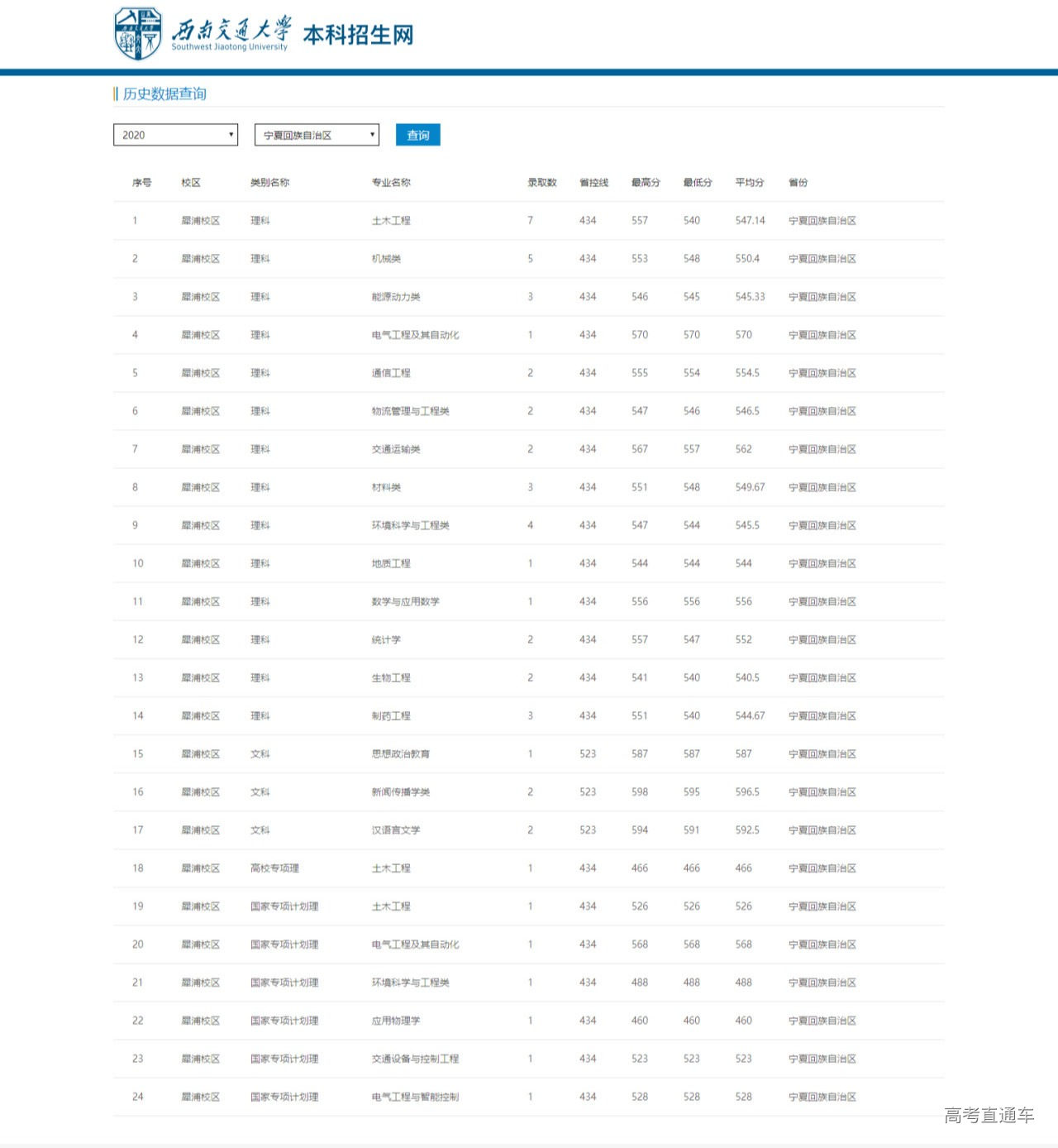 1622186467999834.png 宁夏.png