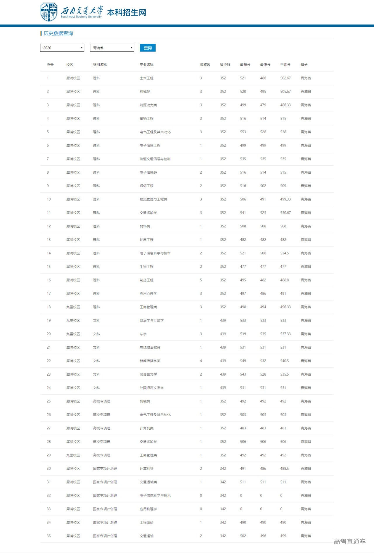 1622186506377810.png 青海.png