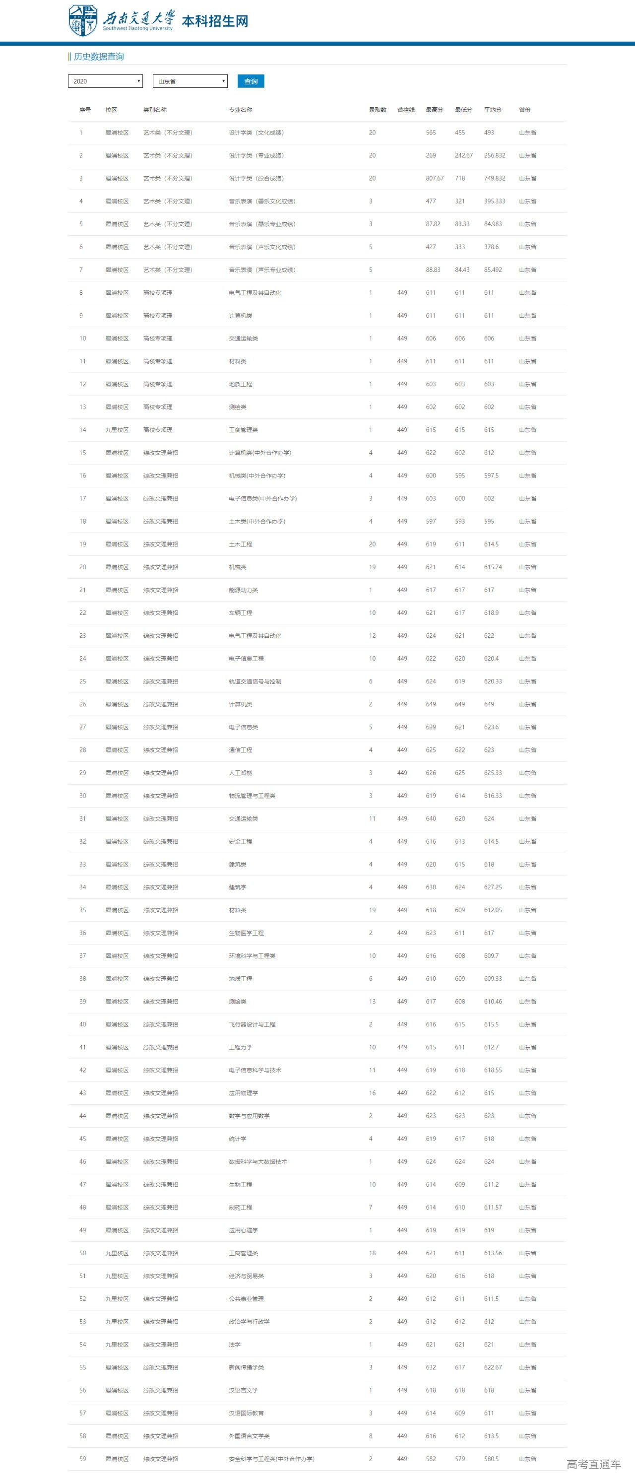 1622186543882217.png 山东.png