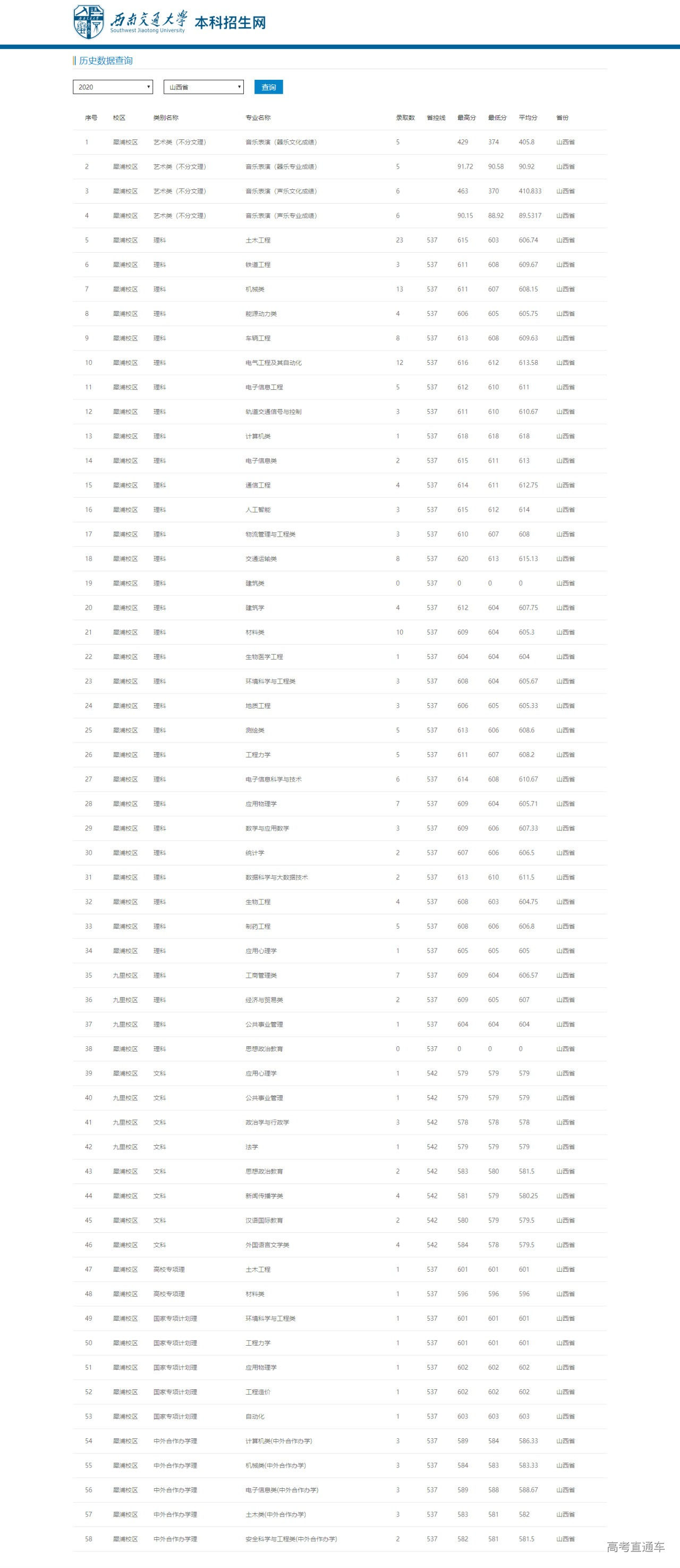 1622186580444707.png 山西.png