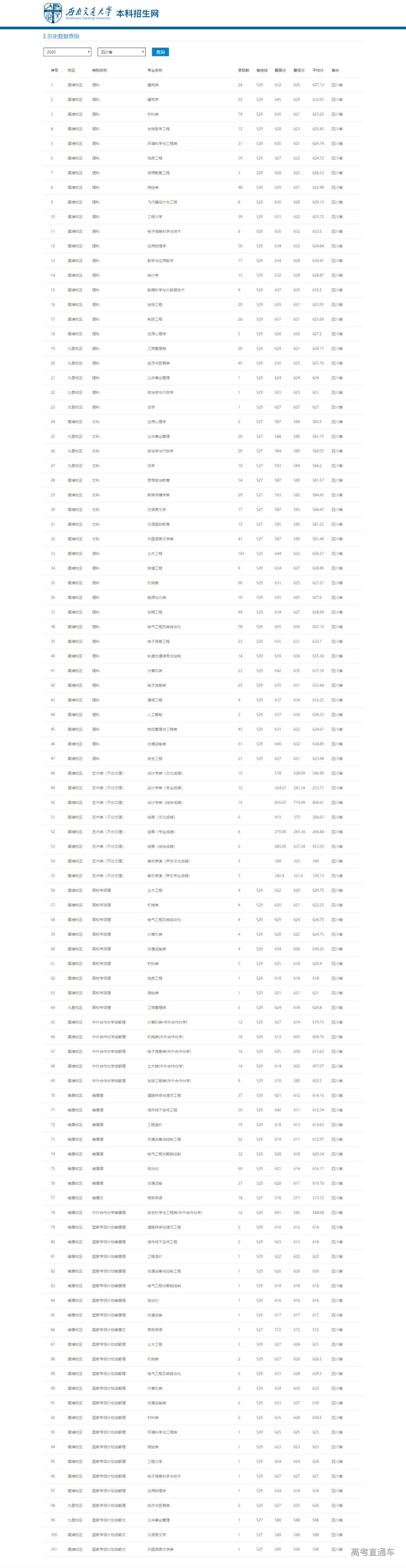 1622186698437342.png 四川.png