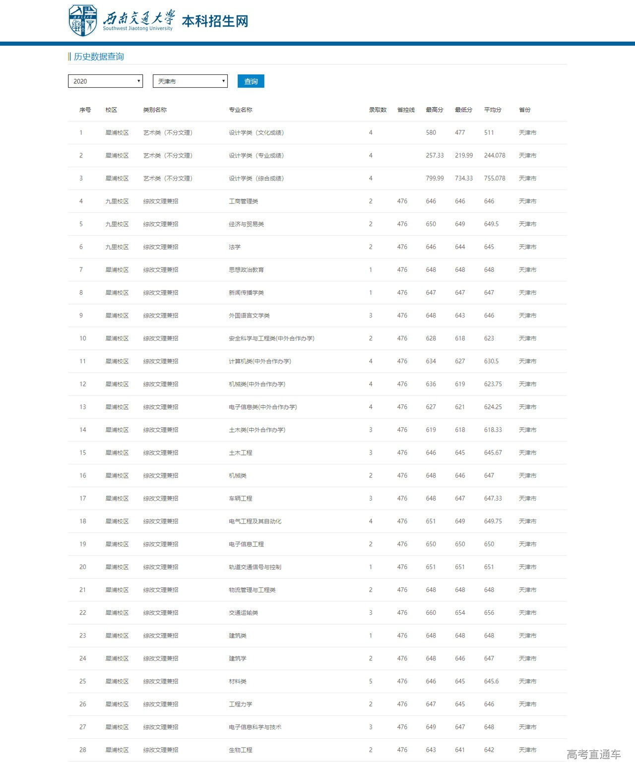 1622186747760387.png 天津.png