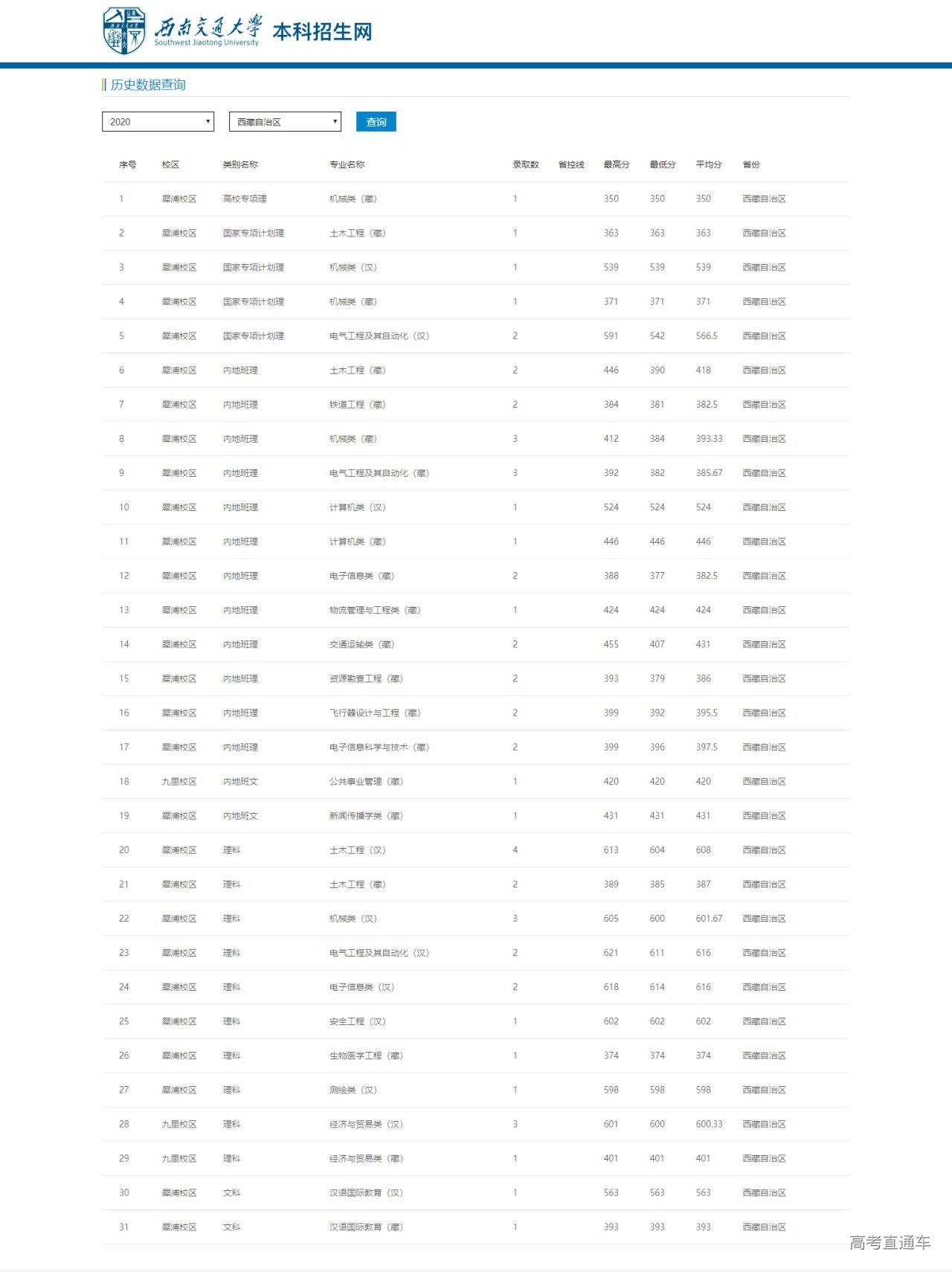 1622186783522528.png 西藏.png