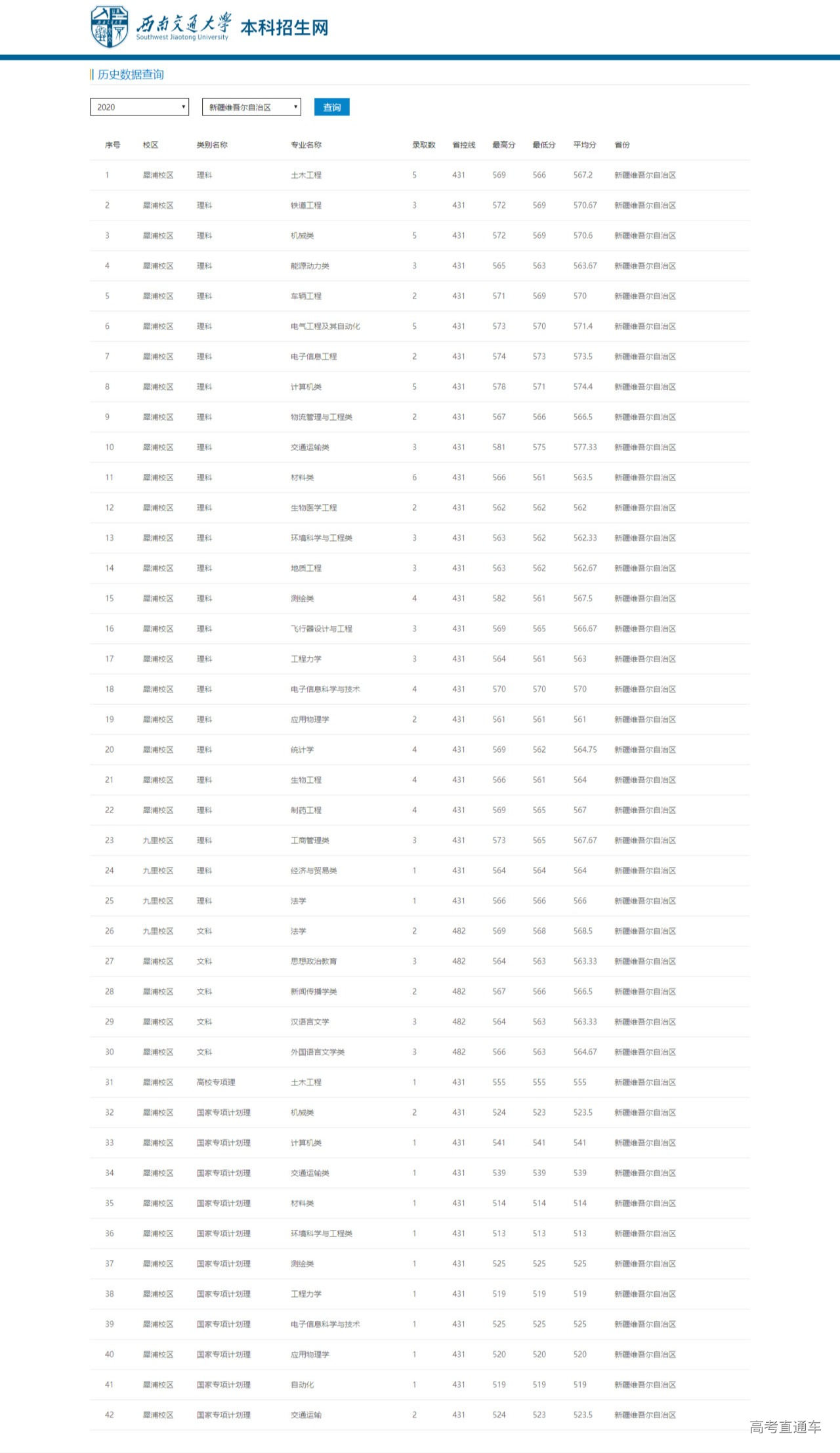 1622186816703305.png 新疆.png