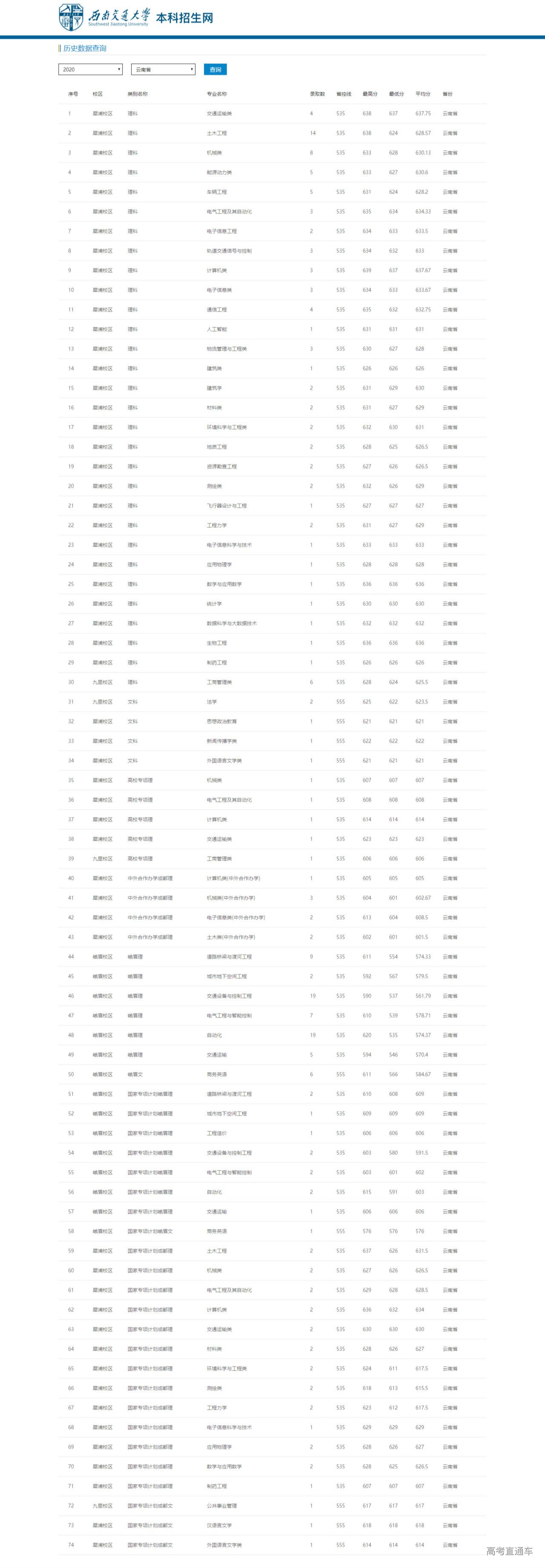 1622187167970775.png 云南.png