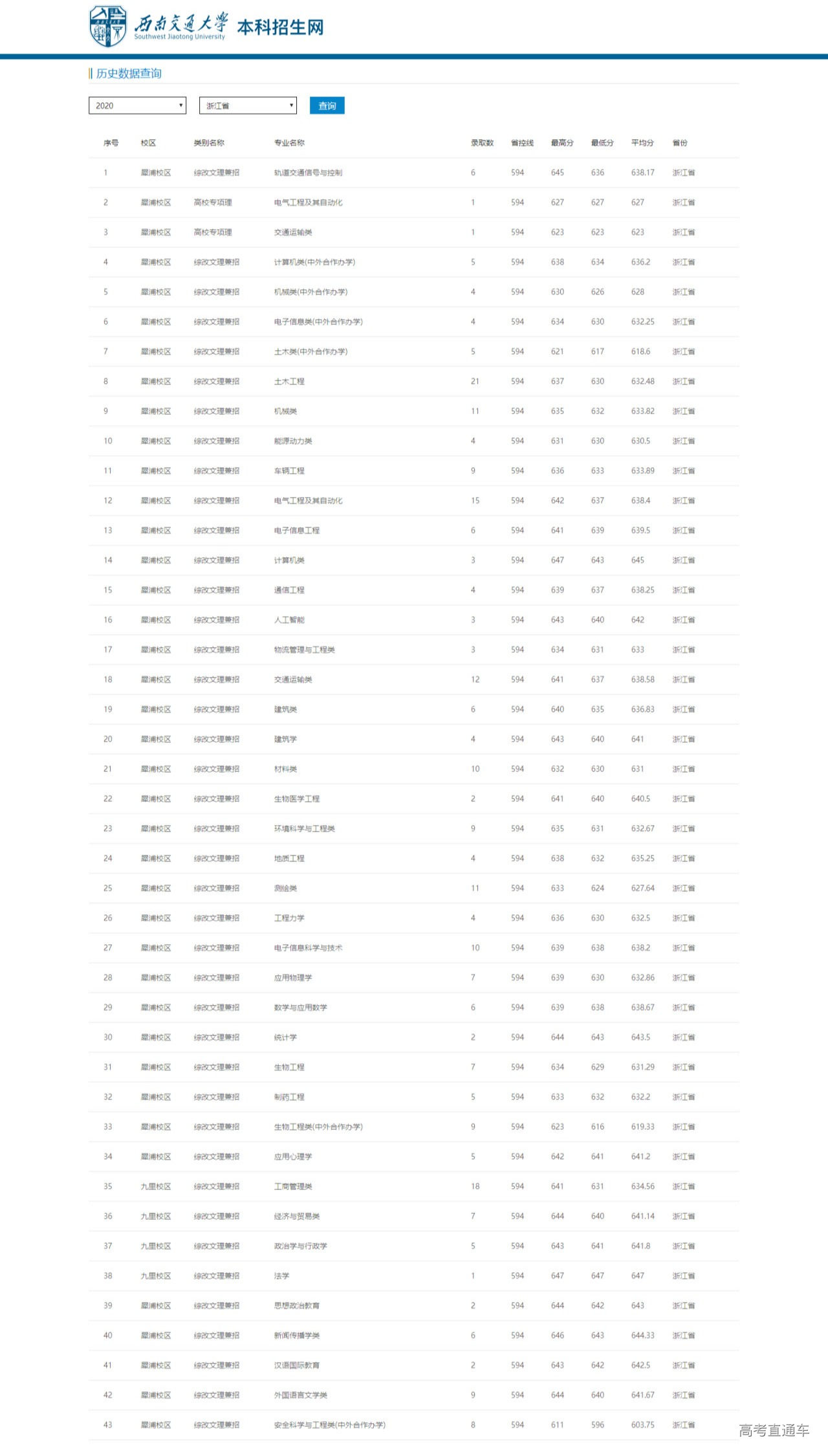 1622187196765128.png 浙江.png