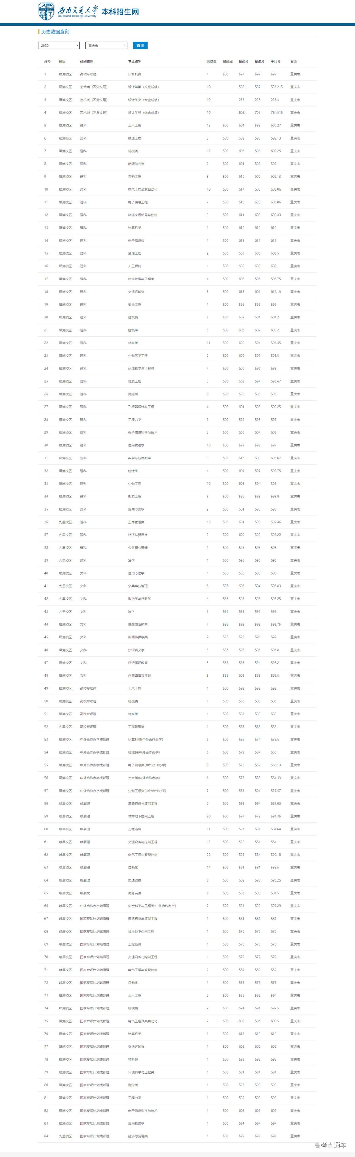 1622187233221659.png 重庆.png