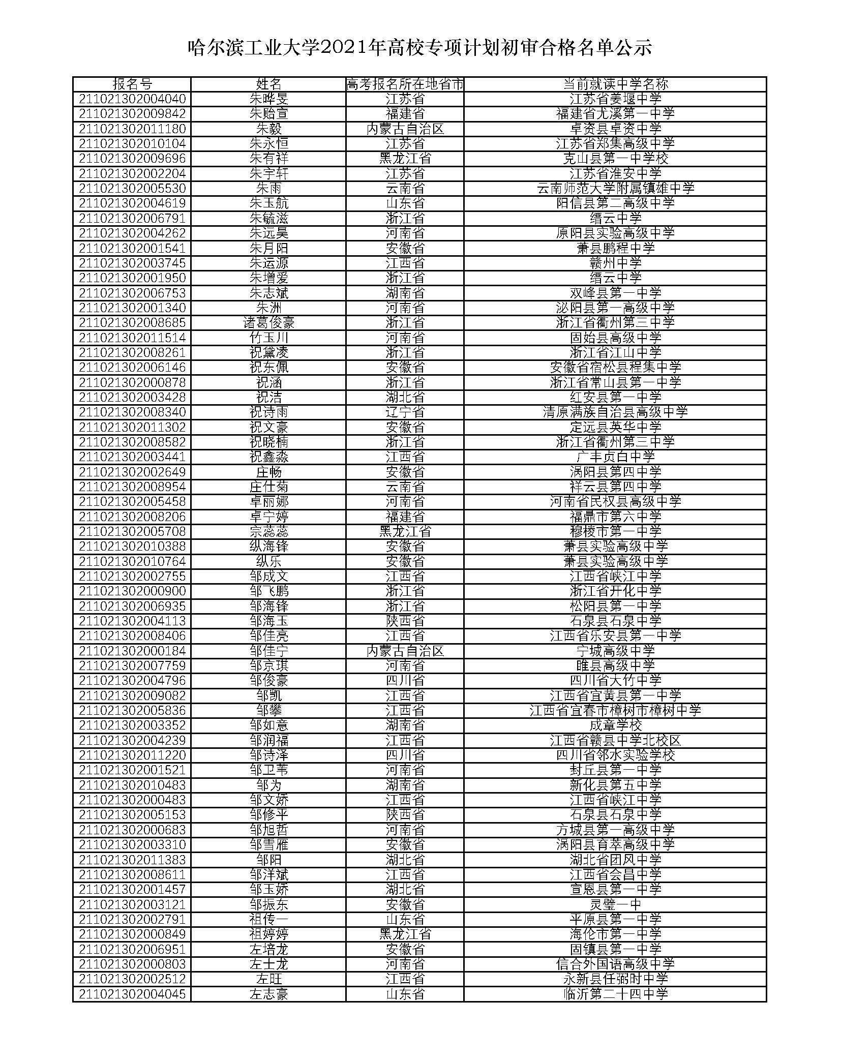 1622199327236310.png scrawl.png