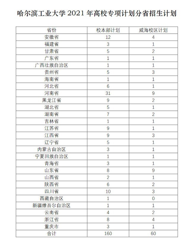 1622199589993725.png image.png