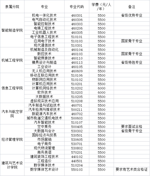 1622449912615428.png 6.png