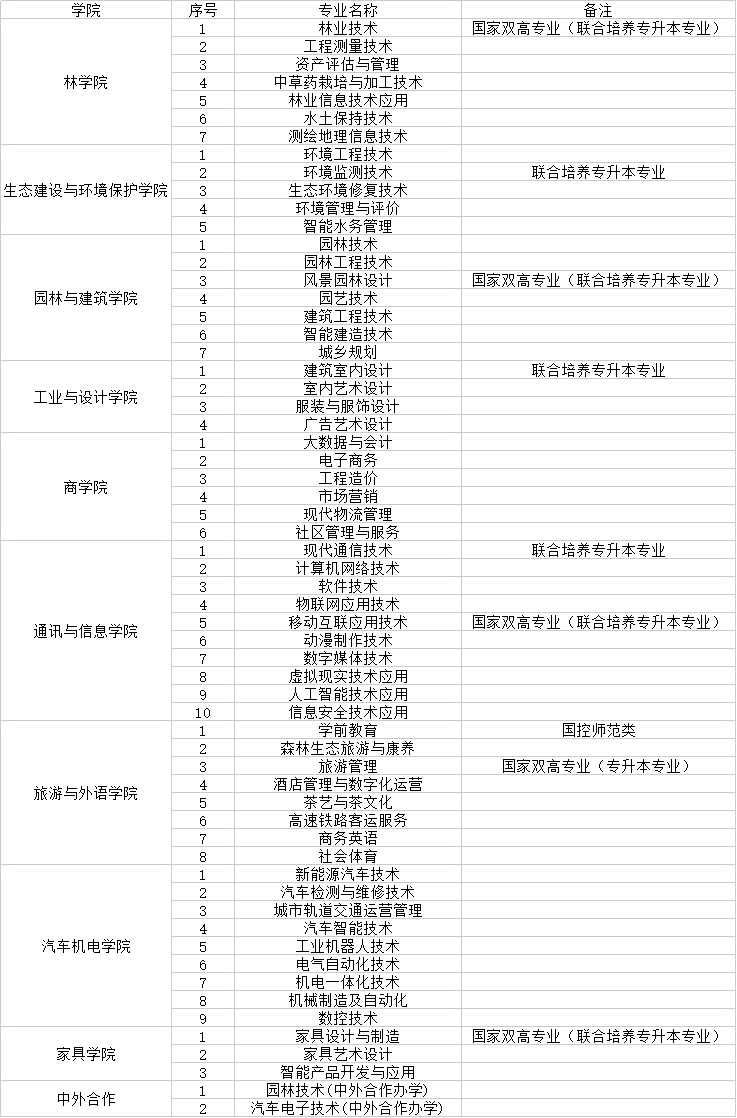 1622451648836404.png 1111.png