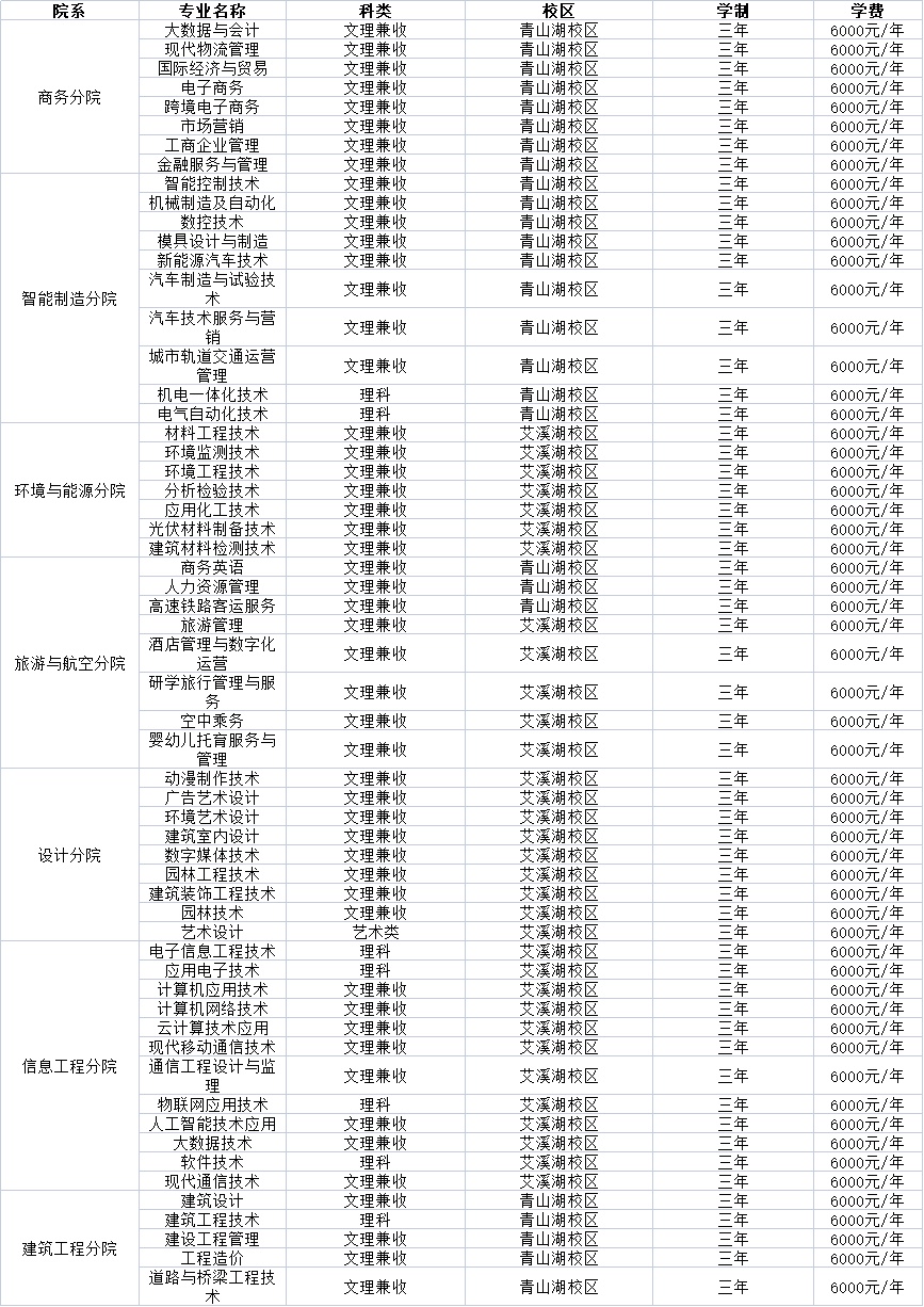 1622452145135591.png 13.png