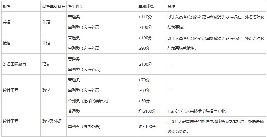 1622528512884117.jpg 2.jpg