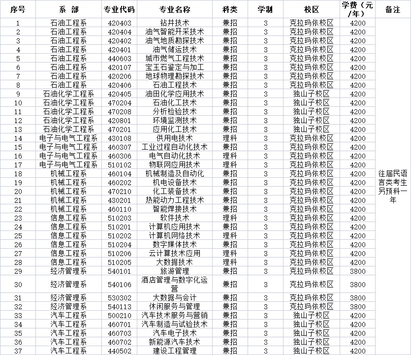 1622529050473107.png 3.png