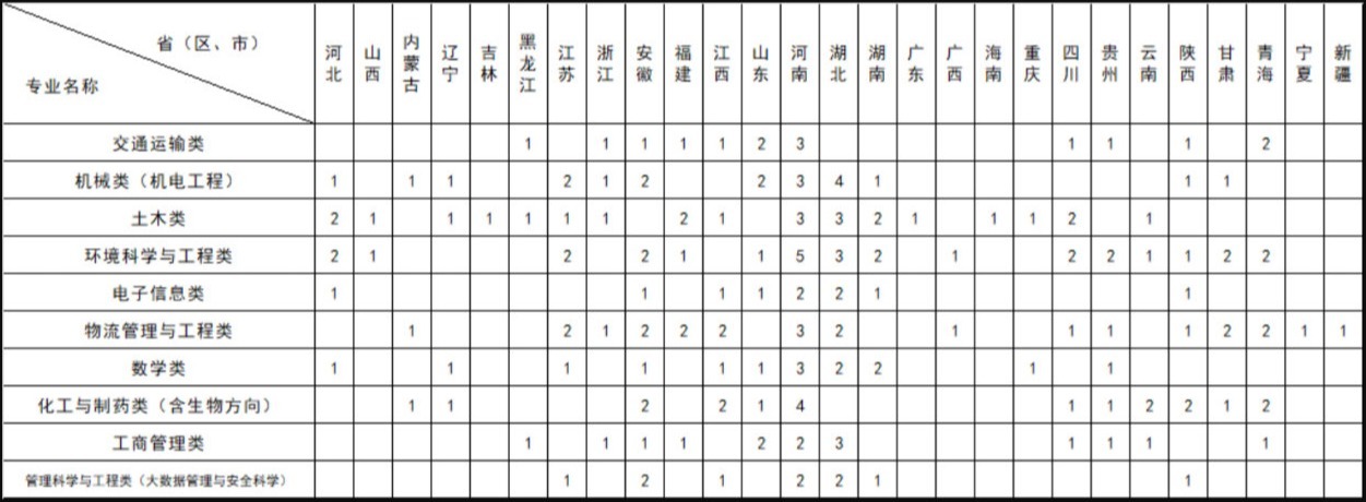 1622535850126481.png image.png