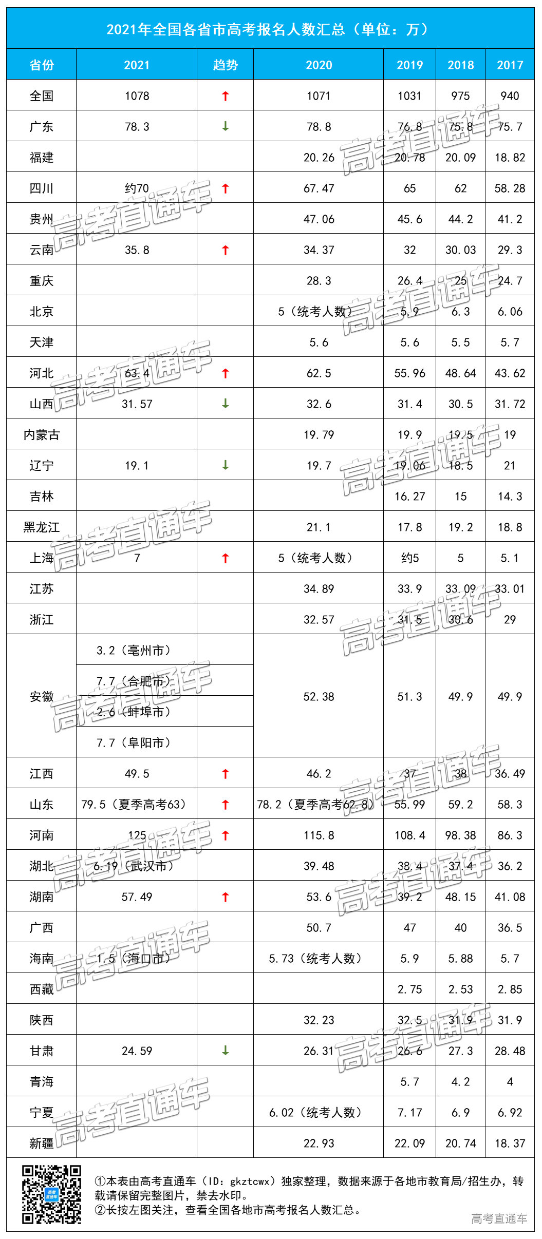 1622608967710550.png image.png