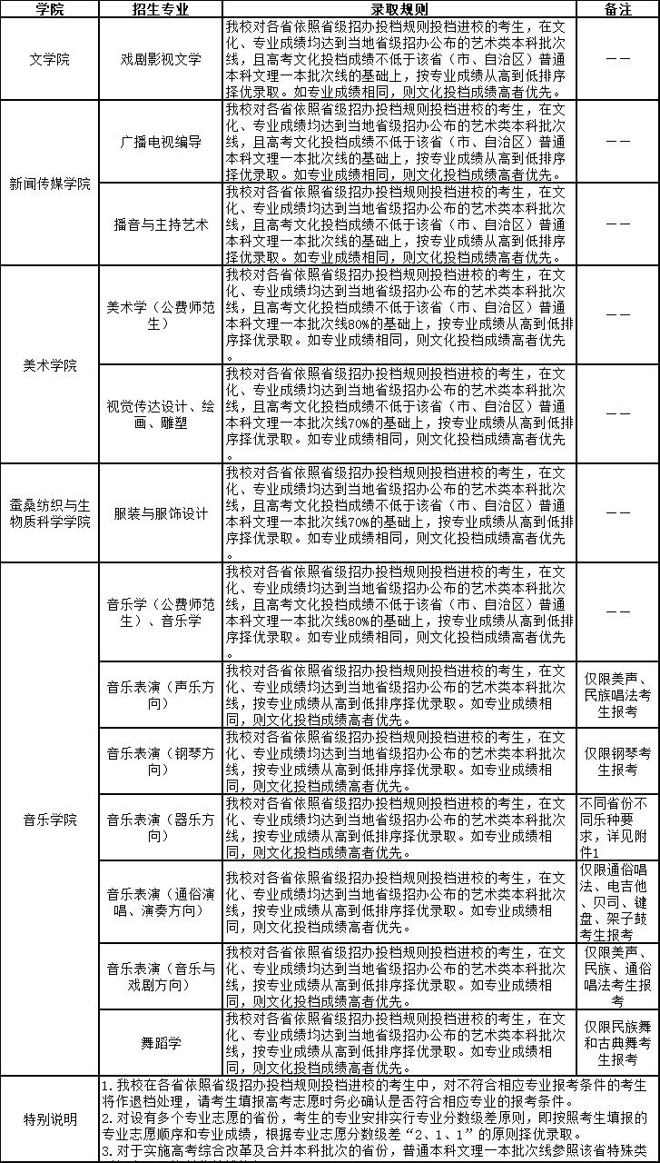 1622623280460903.png 5.png