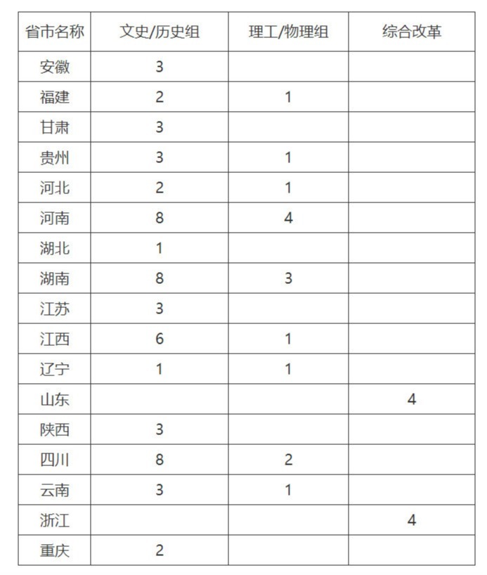 1622624048520733.png image.png