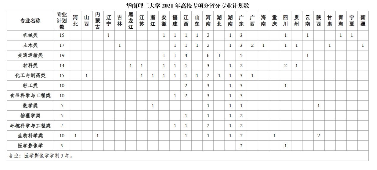 1622626962864108.png image.png