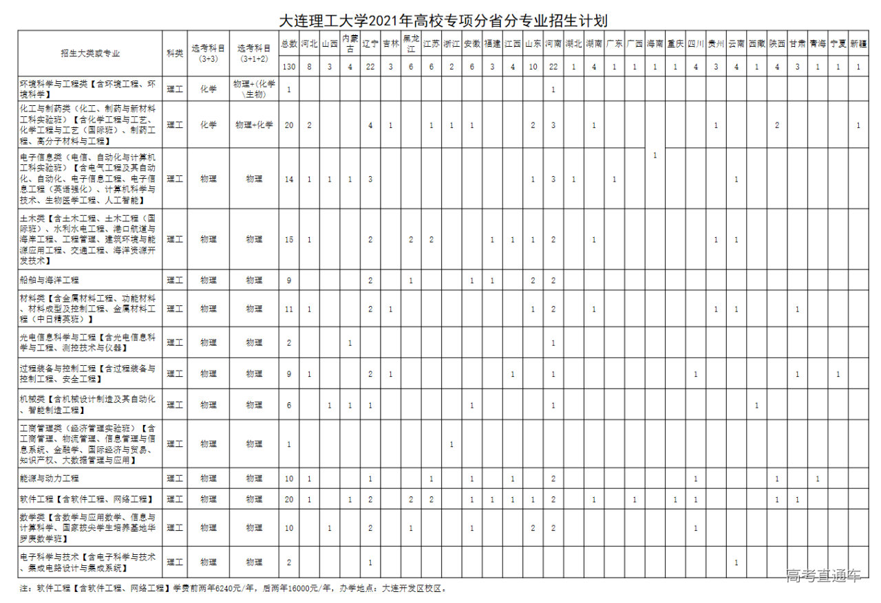 1622627733392271.png image.png