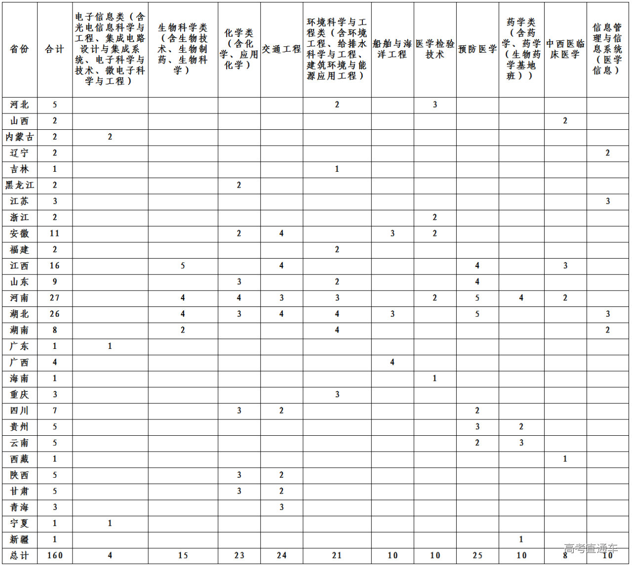 1622629618324895.png B894D9CC26ECB46C49C890BF470_09350A7E_10D11.png