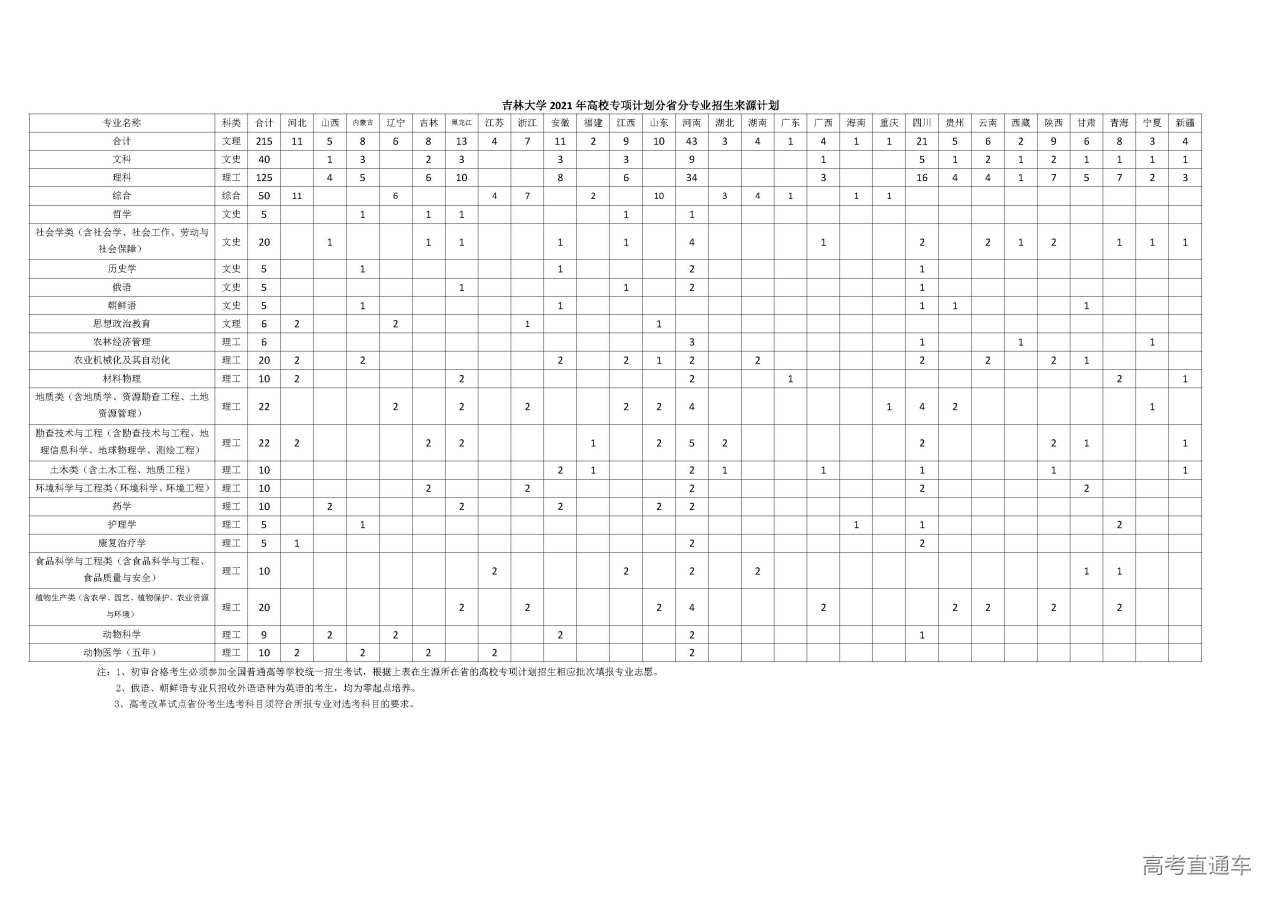 1622632017716677.jpg 1622165543264799.jpg