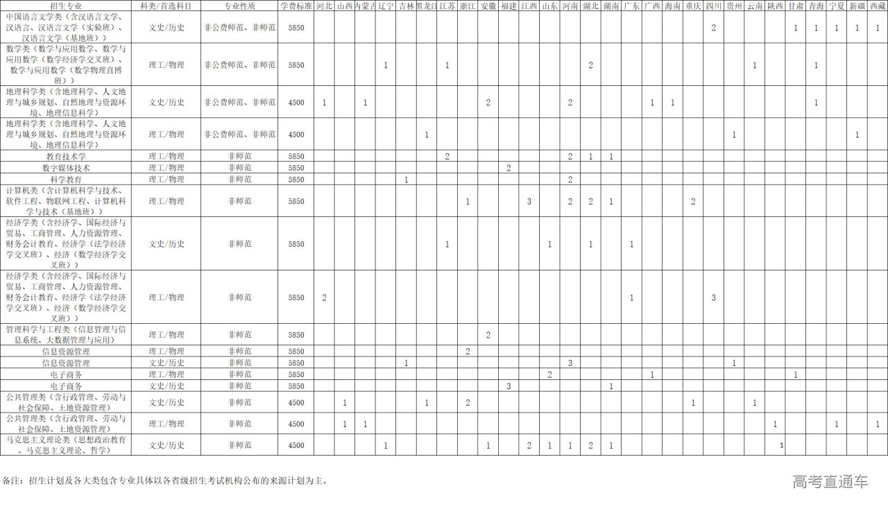 1622632343240088.png image.png