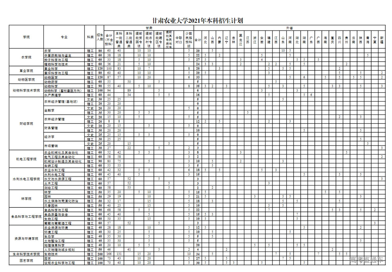 1622694494617620.png image.png