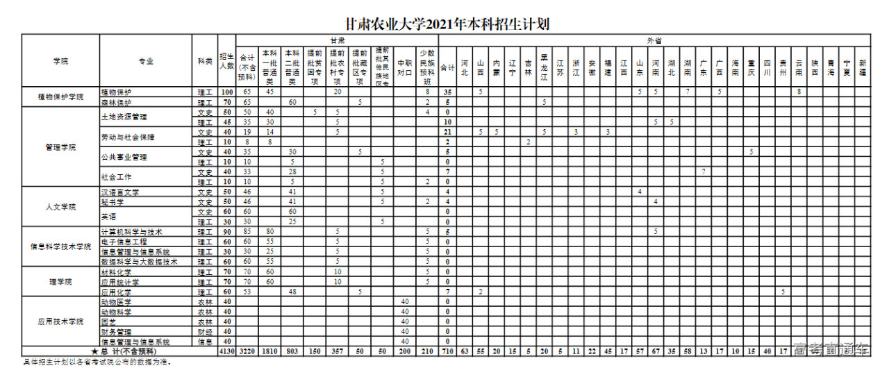 1622694505524932.png image.png