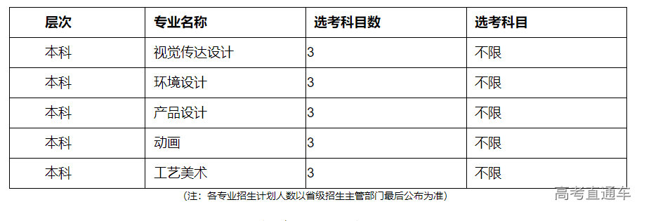 1622707319650823.png image.png