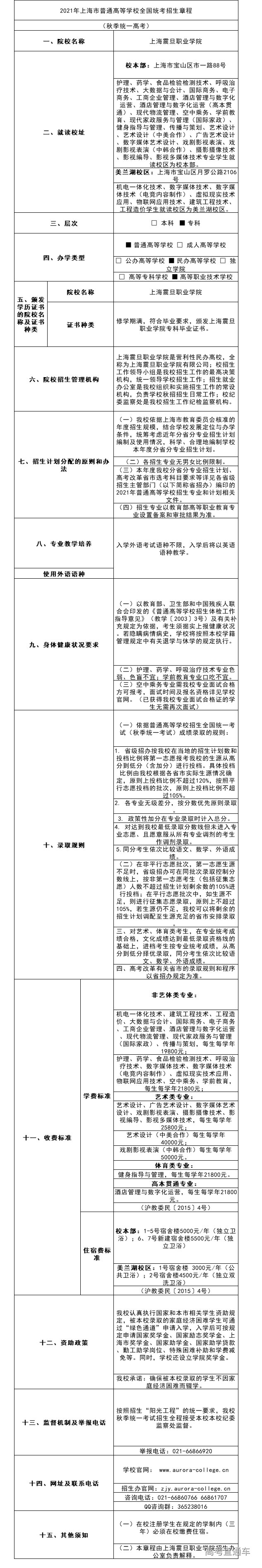 1622707605860615.png image.png