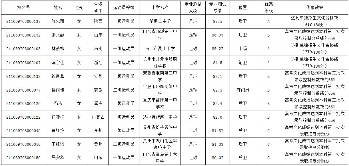 1622774117584444.jpg 111.jpg