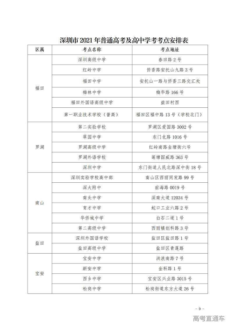 (以此为准)多方合力 护航高考2021年深圳高考工作准备就绪_09.png