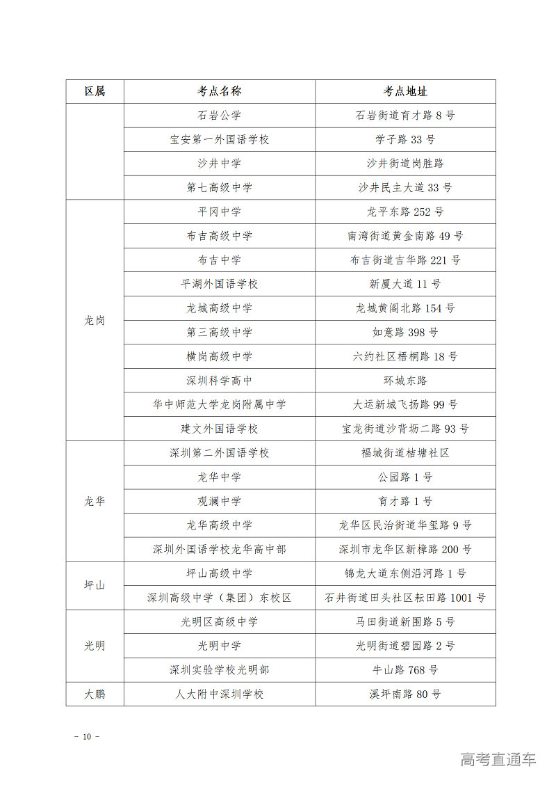 (以此为准)多方合力 护航高考2021年深圳高考工作准备就绪_10.png