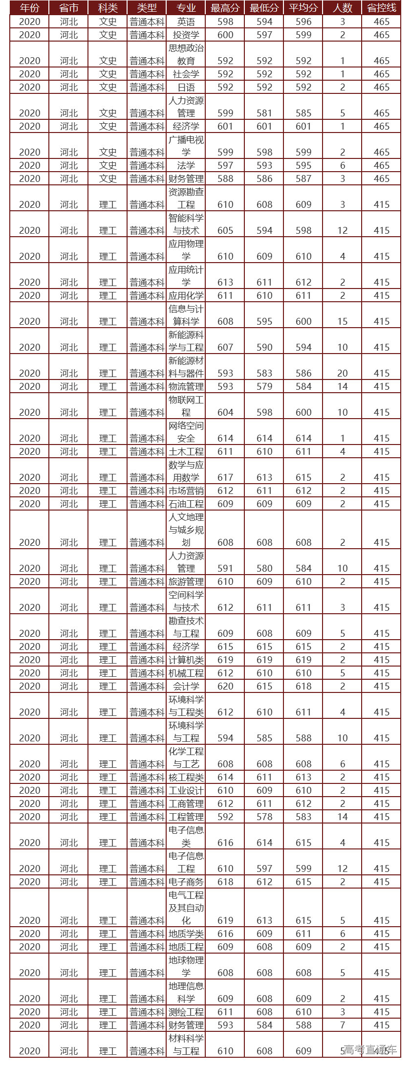 1622799187808397.png 河北.png